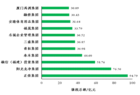 20191120160154 非凡国际(中国区)有限公司-官方网站