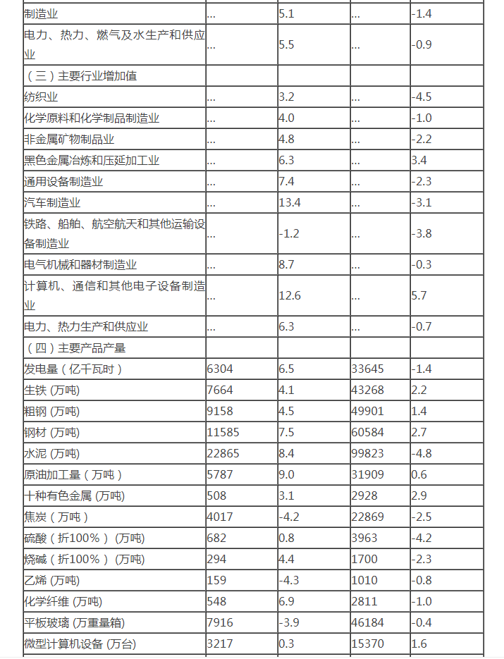 非凡国际(中国区)有限公司-官方网站