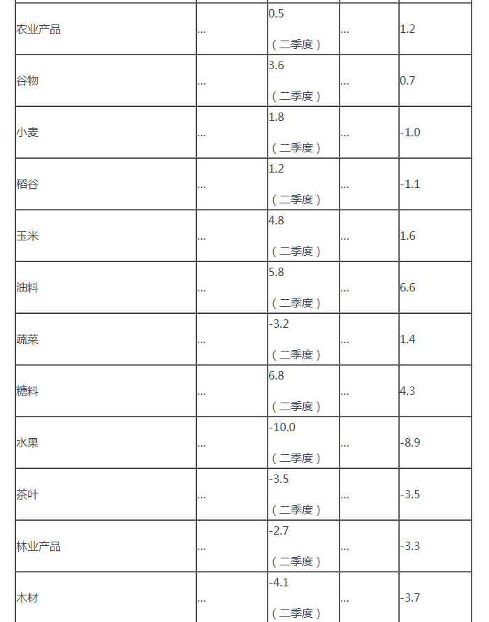 非凡国际(中国区)有限公司-官方网站