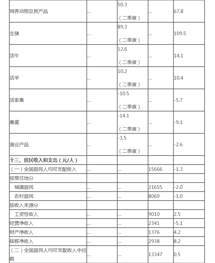 非凡国际(中国区)有限公司-官方网站