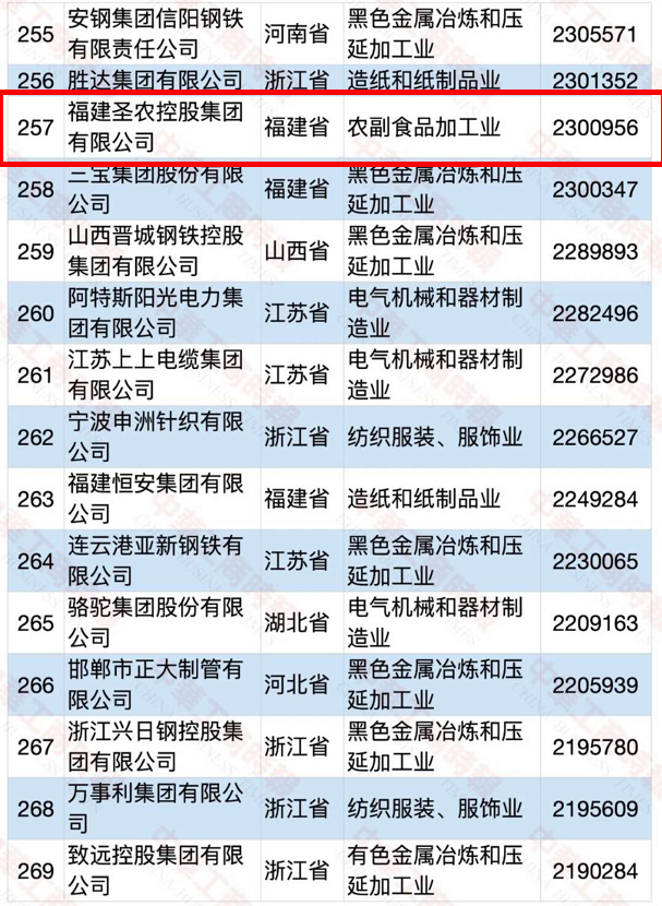 20200915101425 非凡国际(中国区)有限公司-官方网站