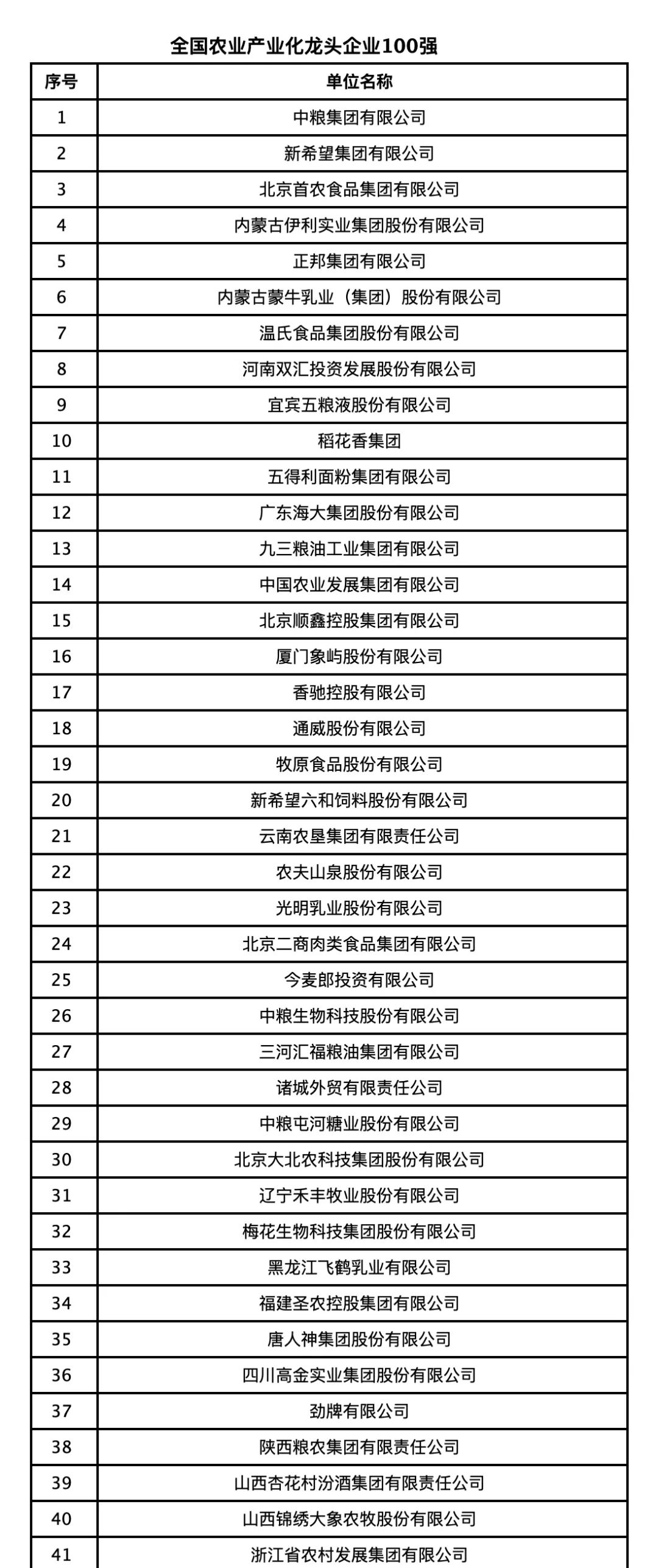 非凡国际(中国区)有限公司-官方网站