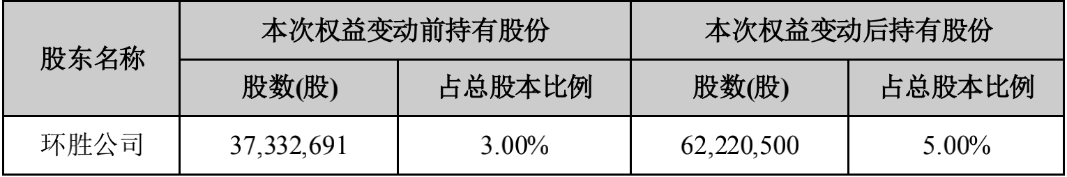 20210317092216 非凡国际(中国区)有限公司-官方网站