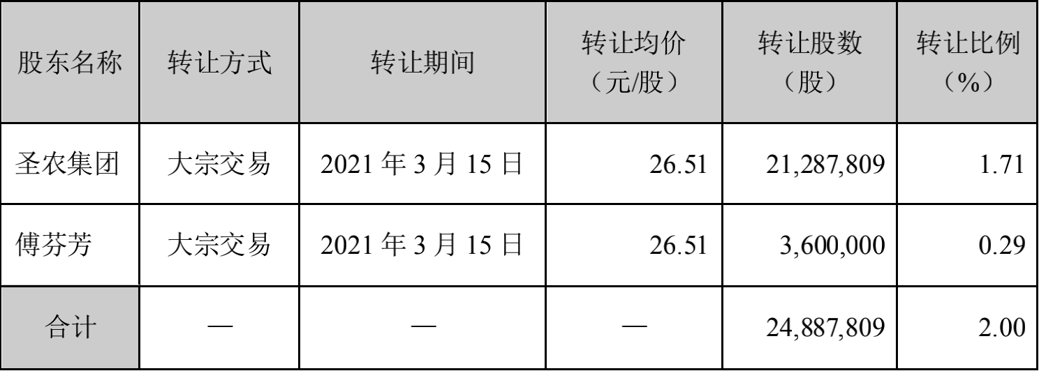 20210317092336 非凡国际(中国区)有限公司-官方网站