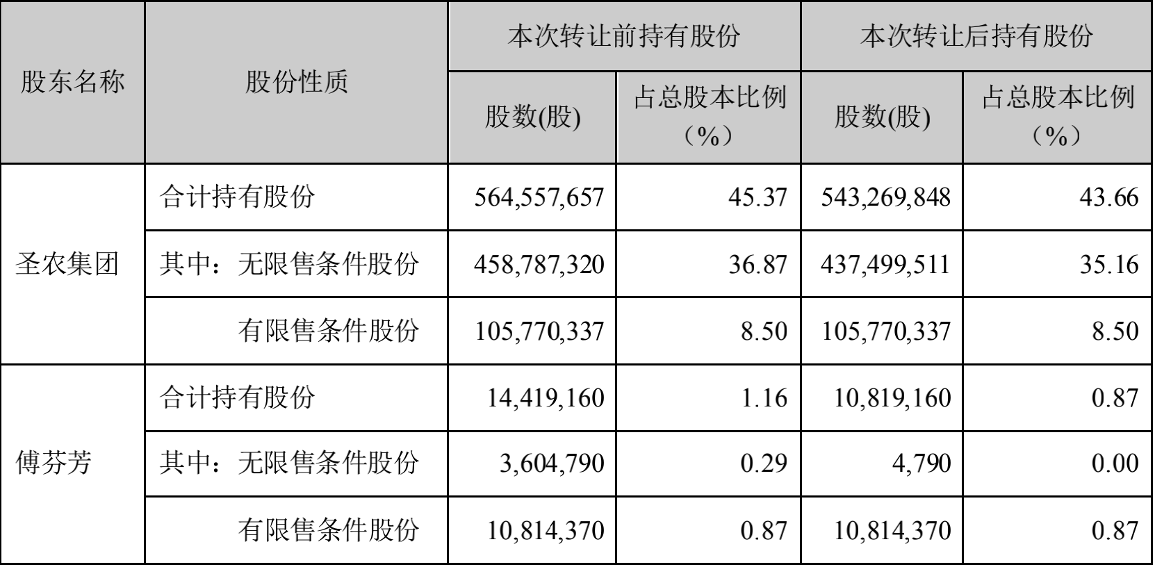 20210317092412 非凡国际(中国区)有限公司-官方网站