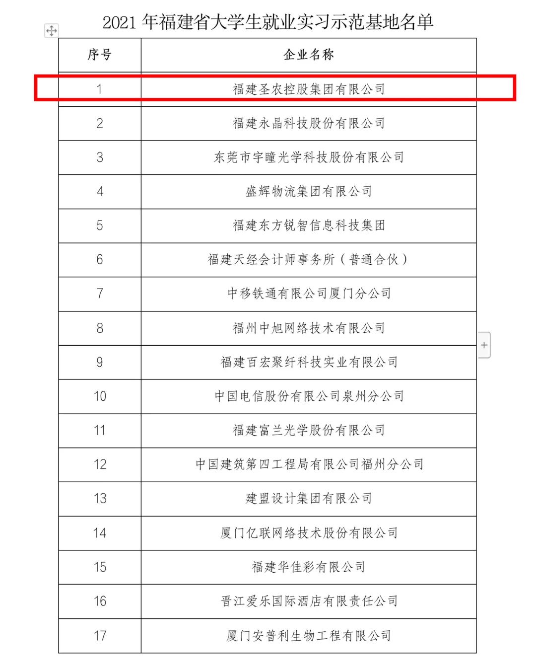 20220413092718 非凡国际(中国区)有限公司-官方网站