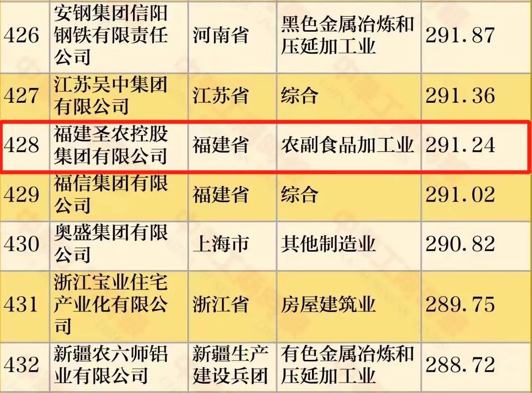 非凡国际(中国区)有限公司-官方网站